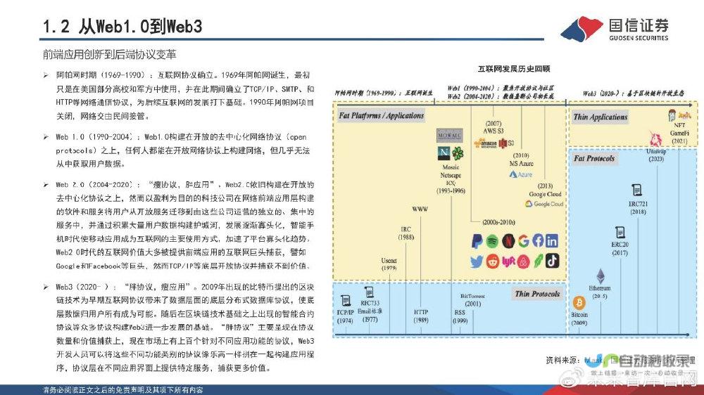 从理念到落地：量身定制您的完美公司网站设计方案
